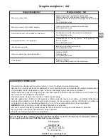 Preview for 37 page of Campingaz Fargo TwinPack Operation And Maintenance Manual