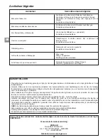 Preview for 42 page of Campingaz Fargo TwinPack Operation And Maintenance Manual