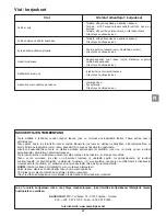 Preview for 67 page of Campingaz Fargo TwinPack Operation And Maintenance Manual