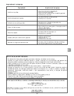 Preview for 77 page of Campingaz Fargo TwinPack Operation And Maintenance Manual