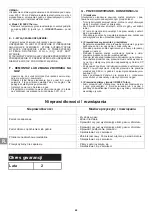 Preview for 48 page of Campingaz IR 5000 Instructions For Use Manual