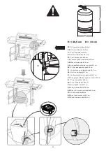 Preview for 32 page of Campingaz Master 4 Series Classic LXS Assembly Instructions Manual