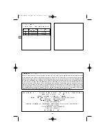 Preview for 11 page of Campingaz Party Grill Instructions For Use Manual