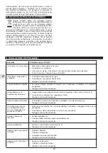 Preview for 28 page of Campingaz Plancha Instructions For Use Manual