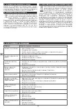 Preview for 80 page of Campingaz Plancha Instructions For Use Manual