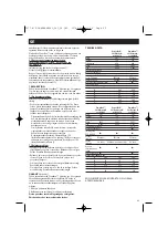 Предварительный просмотр 27 страницы Campingaz PowerBox 24l Classic-A Instruction Leaflet