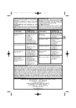 Preview for 27 page of Campingaz PRIMERO Operation And Maintenance