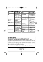 Preview for 31 page of Campingaz PRIMERO Operation And Maintenance