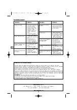 Preview for 40 page of Campingaz PRIMERO Operation And Maintenance