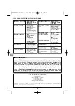 Preview for 52 page of Campingaz PRIMERO Operation And Maintenance