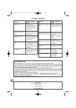 Preview for 84 page of Campingaz PRIMERO Operation And Maintenance