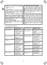 Preview for 64 page of Campingaz RBS LD Vario 3 Series Operation And Maintenance