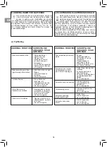 Preview for 76 page of Campingaz RBS LD Vario 3 Series Operation And Maintenance