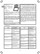 Preview for 88 page of Campingaz RBS LD Vario 3 Series Operation And Maintenance