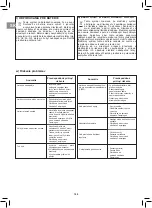 Preview for 100 page of Campingaz RBS LD Vario 3 Series Operation And Maintenance