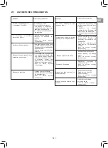 Preview for 131 page of Campingaz RBS LD Vario 3 Series Operation And Maintenance