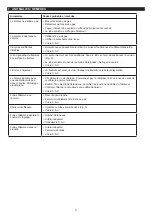 Preview for 9 page of Campingaz Sorio 3 LXD Twin Instructions For Use Manual