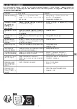 Preview for 12 page of Campingaz TOUR & GRILL CV PLUS Instructions For Use Manual