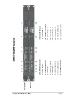 Preview for 4 page of Camplex CMX-FG600 User Manual