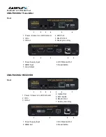 Предварительный просмотр 2 страницы Camplex CMX-FMCH002 User Manual