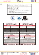 Preview for 2 page of Camplux CA528 Use & Care Manual