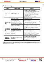 Preview for 15 page of Camplux FMGG303B Instructions For Installation And Use Manual