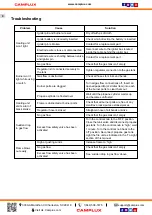 Preview for 10 page of Camplux FP19CR Instructions For Installation And Use Manual