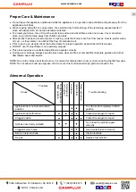 Preview for 9 page of Camplux JK-5330 Instructions For Installation And Use Manual