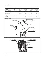 Preview for 4 page of Camplux ME40 Installation And Operating Instruction Manual