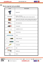 Preview for 14 page of Camplux RS264 Instructions For Installation And Use Manual