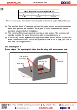 Preview for 16 page of Camplux RS264 Instructions For Installation And Use Manual