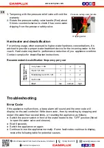 Preview for 40 page of Camplux RS264 Instructions For Installation And Use Manual