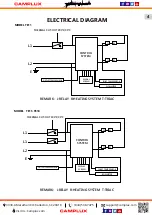 Preview for 5 page of Camplux TE11 Use & Care Manual