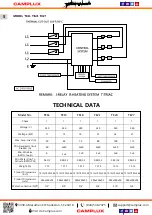 Preview for 6 page of Camplux TE11 Use & Care Manual