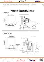 Preview for 7 page of Camplux TE11 Use & Care Manual