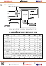 Preview for 20 page of Camplux TE11 Use & Care Manual