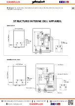 Preview for 21 page of Camplux TE11 Use & Care Manual