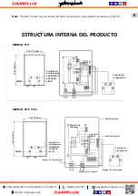 Preview for 37 page of Camplux TE11 Use & Care Manual