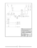 Предварительный просмотр 10 страницы Campo Equipment BLAZE 150E Product Manual