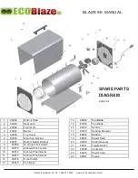 Preview for 7 page of Campo Equipment BLAZE 9E Product Manual