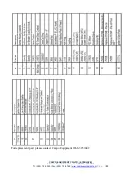 Preview for 23 page of Campo Equipment ECOBlaze 200D Turbo Installation Instructions Manual