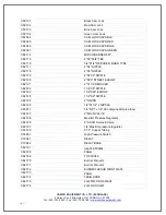 Preview for 17 page of Campo Equipment ECOBlaze DF2500 Manual