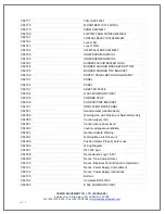 Preview for 18 page of Campo Equipment ECOBlaze DF2500 Manual