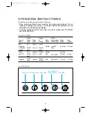 Preview for 4 page of Campomatic C3620P Instruction Manual