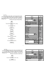 Preview for 2 page of Campomatic C64VSGRI User Instructions