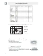 Предварительный просмотр 11 страницы Campomatic CB95W Instruction Manual