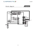 Предварительный просмотр 23 страницы Campomatic CD907I Instruction Manual