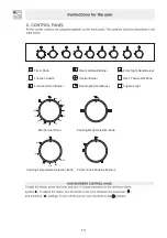 Preview for 13 page of Campomatic CP95XB Instruction Manual