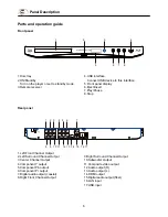 Preview for 8 page of Campomatic DVD5030B Instruction Manual