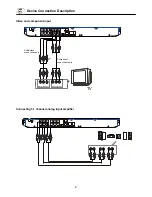 Preview for 10 page of Campomatic DVD5030B Instruction Manual